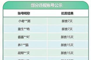 广州vs无锡首发：双外援对决，侯煜、吴俊杰、王世杰出战