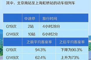 维尔纳：有很多事情吸引我加盟热刺，最重要的是与主教练的谈话